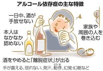 依存 させる|中毒症状.